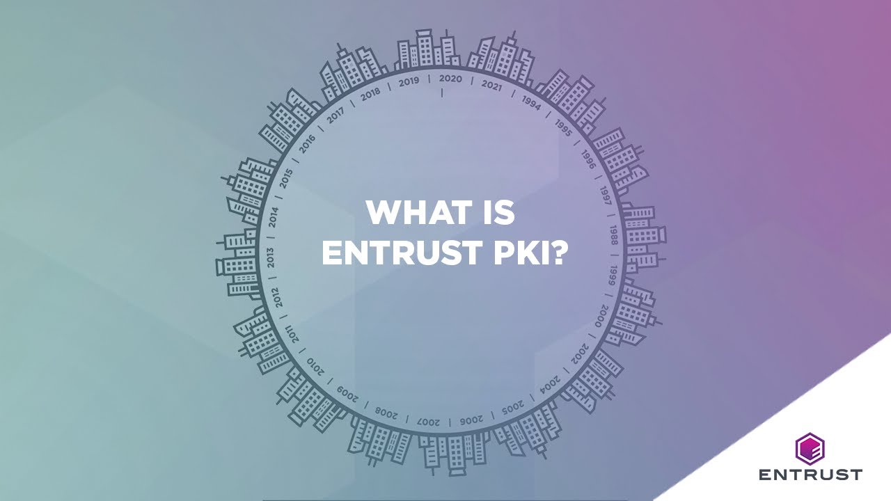 Public Key Infrastructure (PKI) Software Solutions