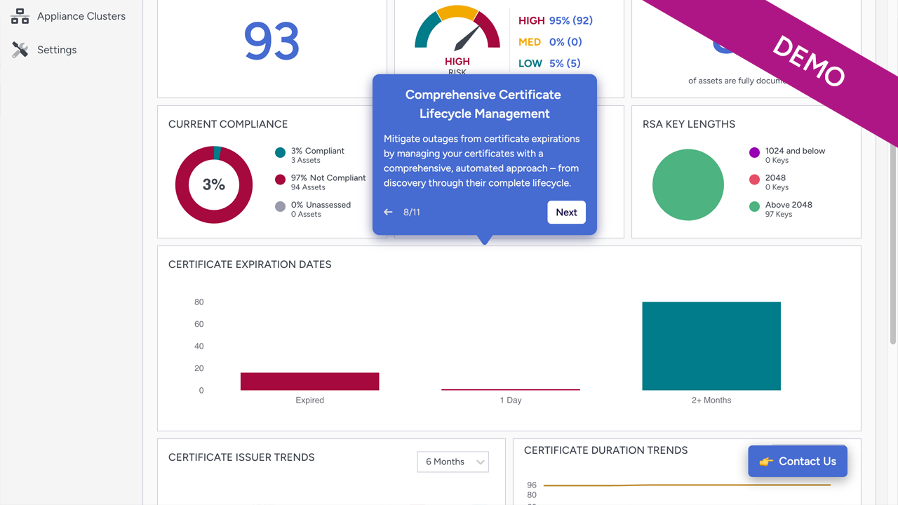 Public Key Infrastructure (PKI) Software Solutions